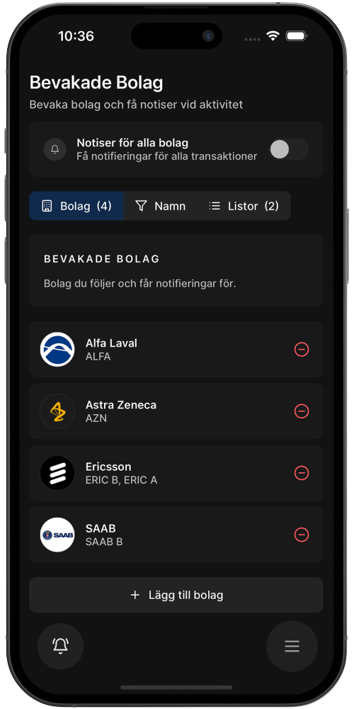 Insyn | Insiderbevakning
